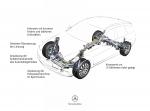 Mercedes-Benz C-Class Estate 2007 года